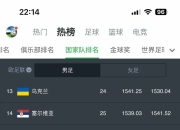 爱游戏官网-威尔士客场大胜爱沙尼亚，小组排名上升的简单介绍