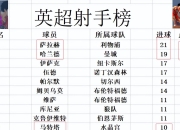爱游戏足球官网-佛罗伦萨客场大捷！弗雷泽头槌绝杀助球队夺取胜利的简单介绍