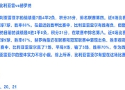 爱游戏下载网站-赫塔费迅速扳平，将平局带回主场