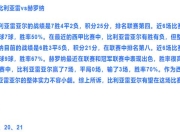 爱游戏下载网站-赫塔费迅速扳平，将平局带回主场