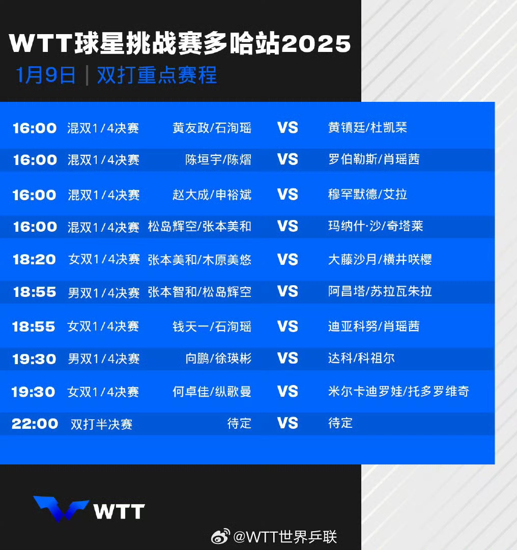 关于桑普多利亚主场战胜都灵，积分榜上升的信息