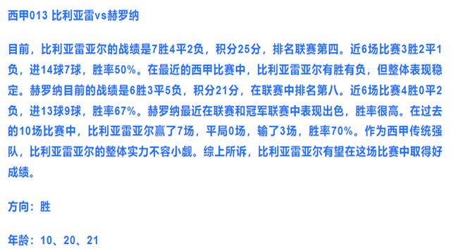 赫塔费迅速扳平，将平局带回主场